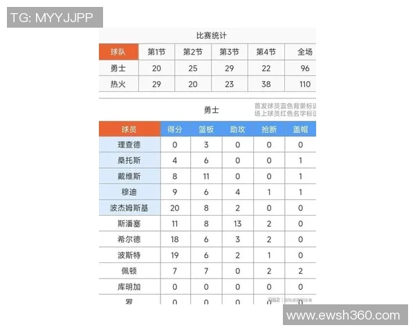 NBA总决赛湖人对热火第五场比赛具体时间及赛程安排解析